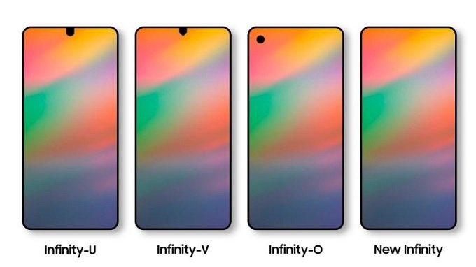 Màn hình Infinity-U, Infinity-V và Infinity-O mà Samsung mới giới thiệu