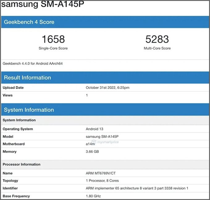 Bảng điểm Geekbench 4 của Samsung Galaxy A14