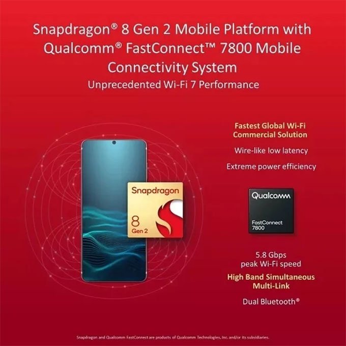 Modem Snapdragon X70 mới bên trong Snapdragon 8 Gen 2 có chip AI riêng