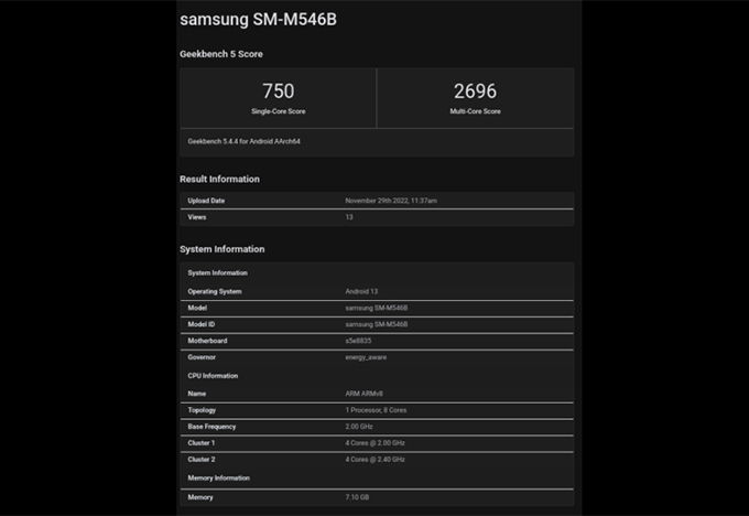 Điểm số hiệu năng Geekbench của Samsung Galaxy M54