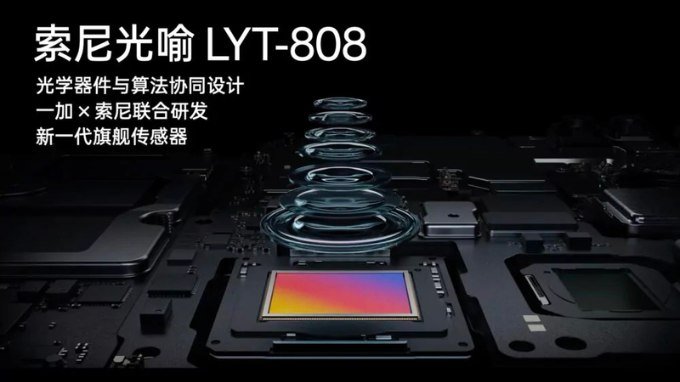 Cảm biến Sony LYT 808 trên OnePlus 12