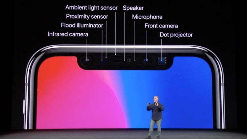 camera TrueDepth ở phía trước của iPhone X là sử dụng 30.000 điểm lazer chiếu lên khuôn mặt