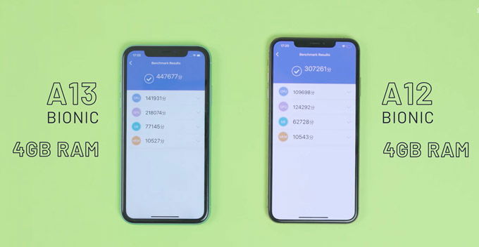 Chip A13 trên iPhone 11 tốt hơn A12 trên iPhone Xs Max