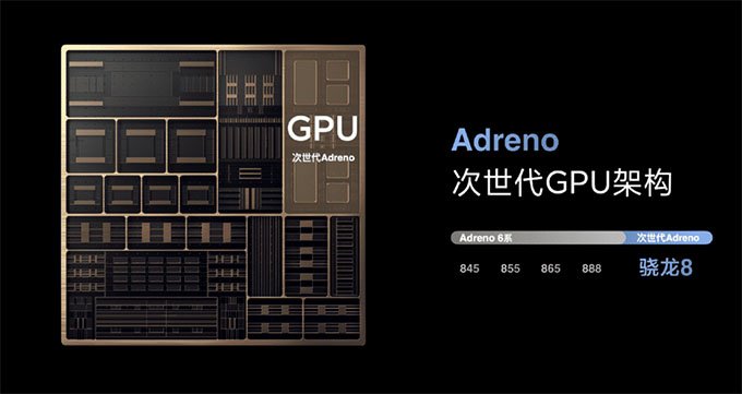 Hiệu suất GPU tăng vọt 52%
