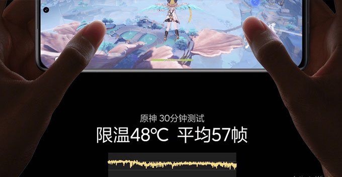 Chế độ thường xuyên của Xiaomi 12 Pro