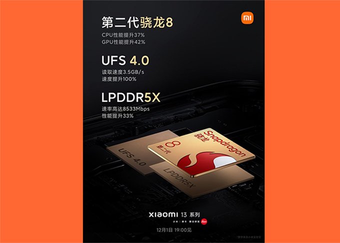 Tất cả các phiên bản thuộc Xiaomi 13 series đều trang bị RAM LPDDR5X