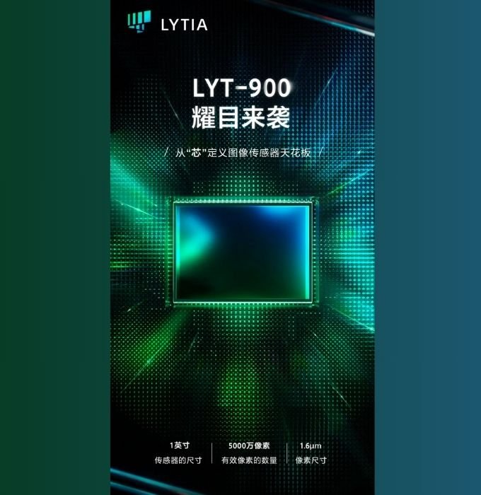 Cảm biến Lytia LYT-900 trên Oppo Find X7 Pro