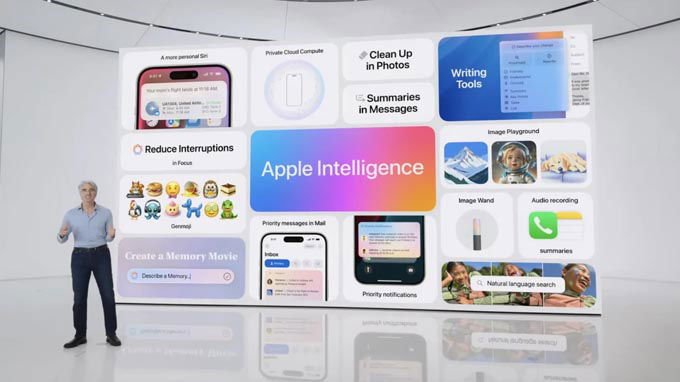 Apple Intelligence trên iphone