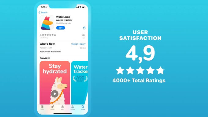 Waterllama là ứng dụng hữu ích giúp người dùng theo dõi lượng nước uống hàng ngày