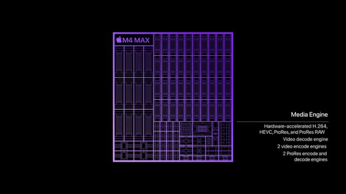 chipset-m4-max-xtmobile_2